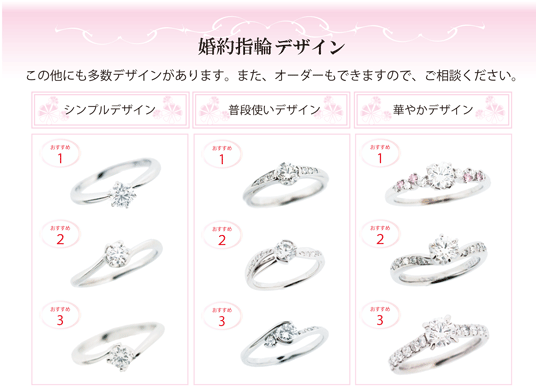 婚約指輪デザイン