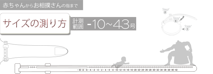 サイズの測り方