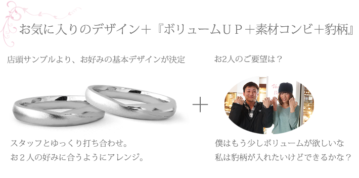 ヒョウ柄オーダー