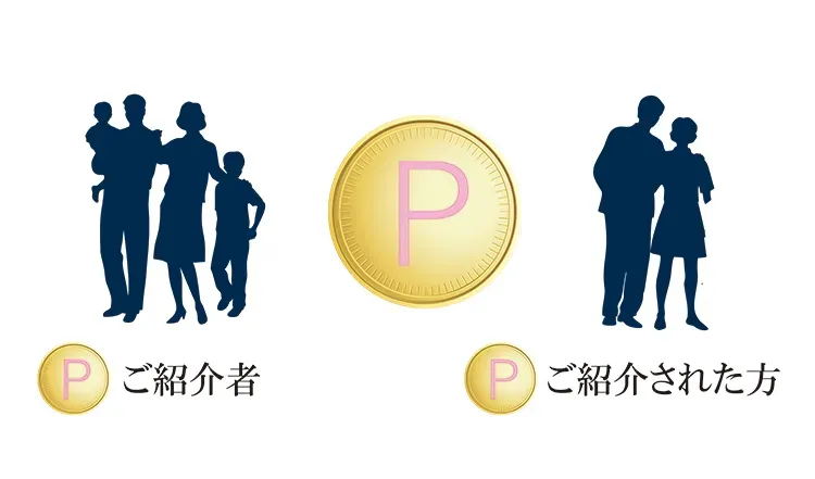 紹介対象アイテム