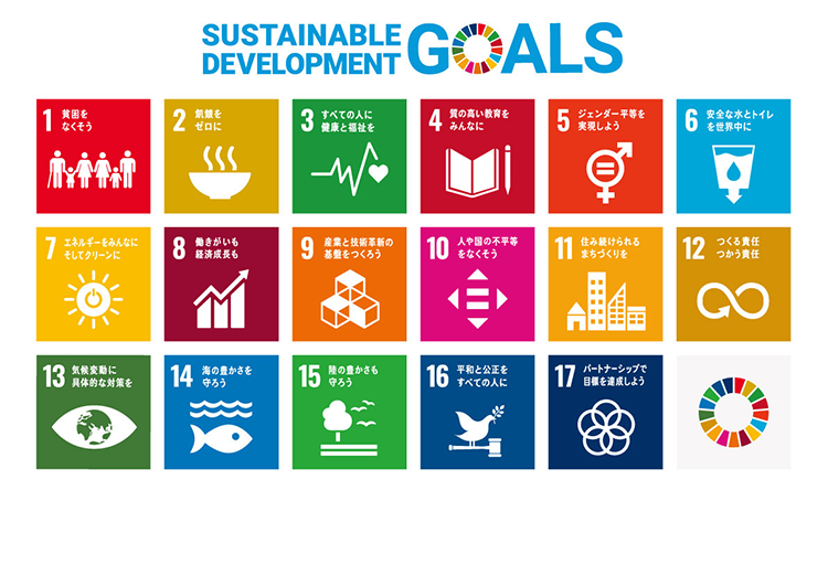 SDGs