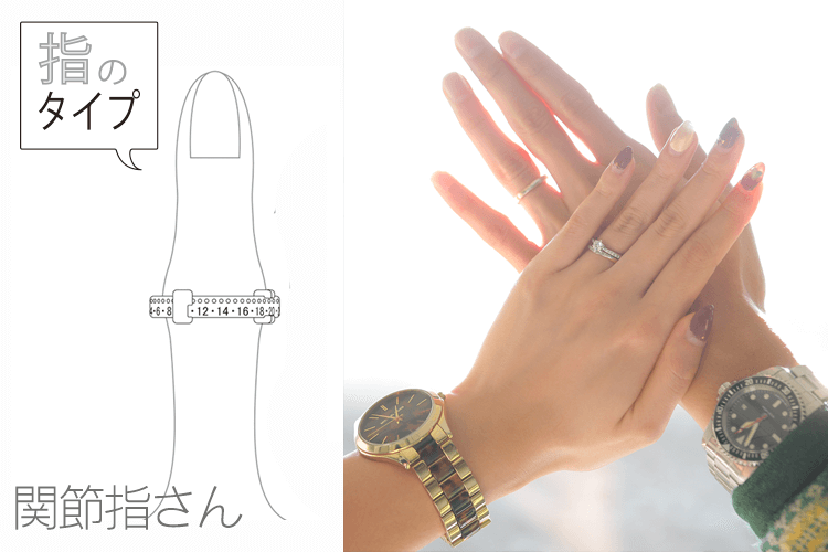 結婚指輪（マリッジリング）セミ―オーダー