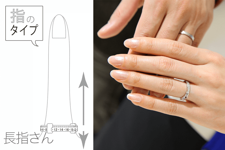 結婚指輪（マリッジリング）セミ―オーダー