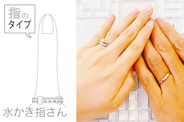 結婚指輪（マリッジリング）セミ―オーダー