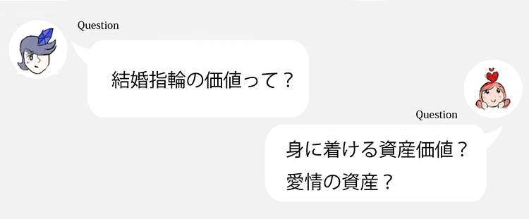 結婚指輪の価値って？