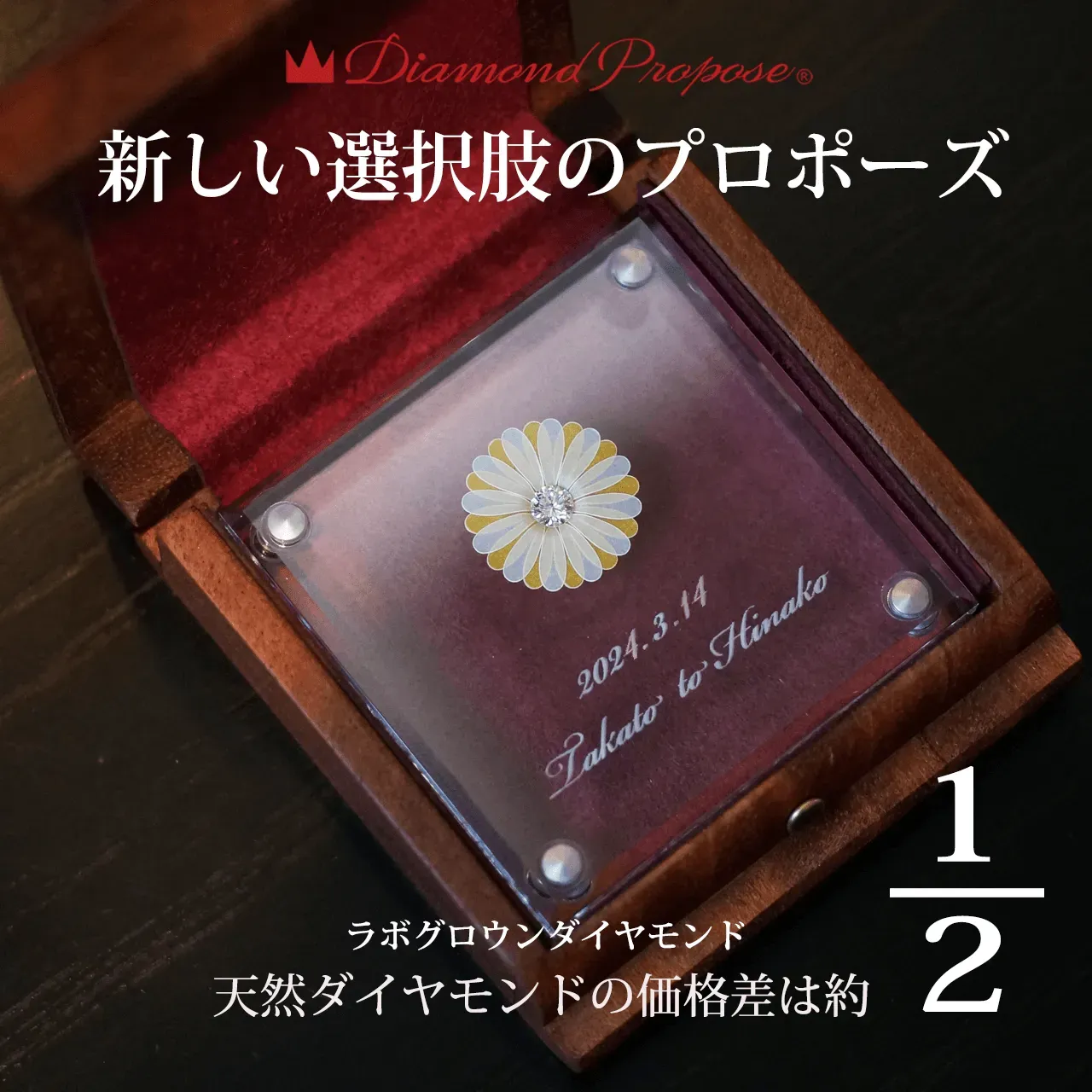 新しい選択しのラボグロウンダイヤモンド