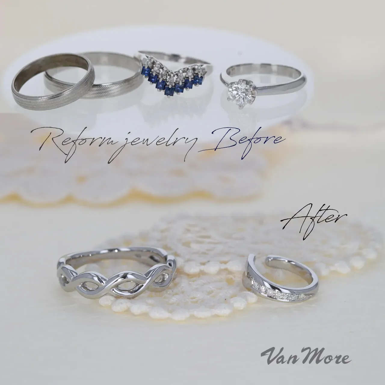 地金を継承溶かす