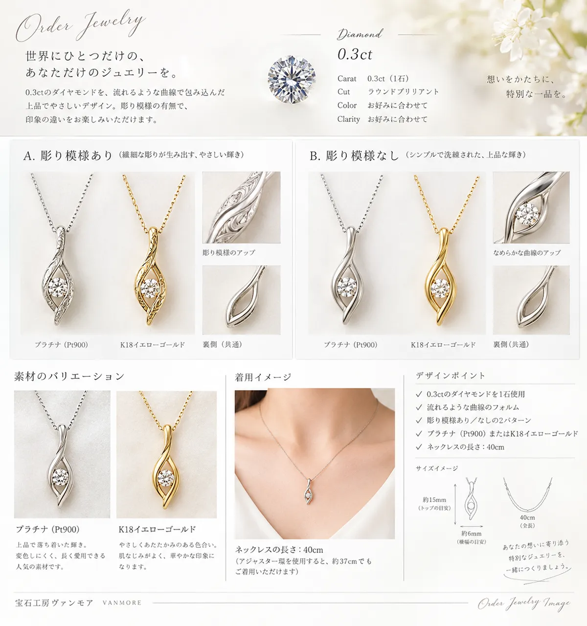AIで描いたデザインのイメージ例