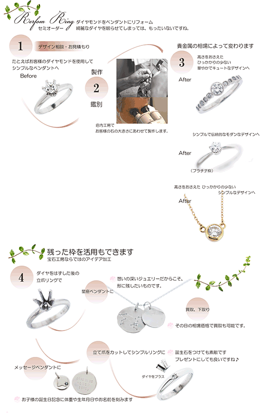ダイヤモンドリフォーム