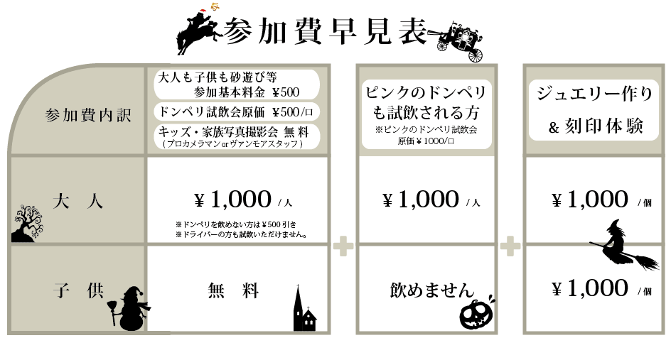 本当のコンセプト