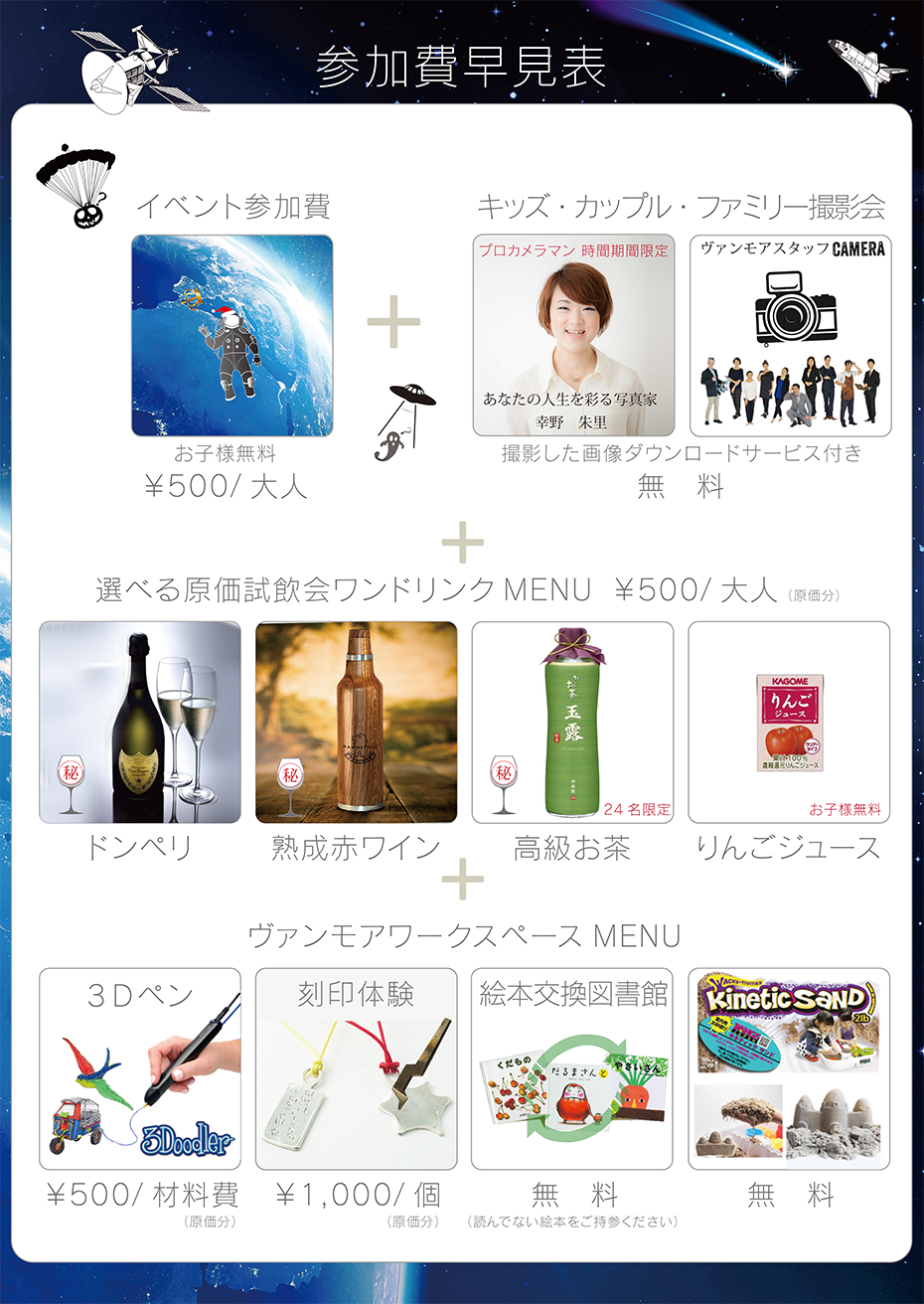 クリスマスイベント早見表