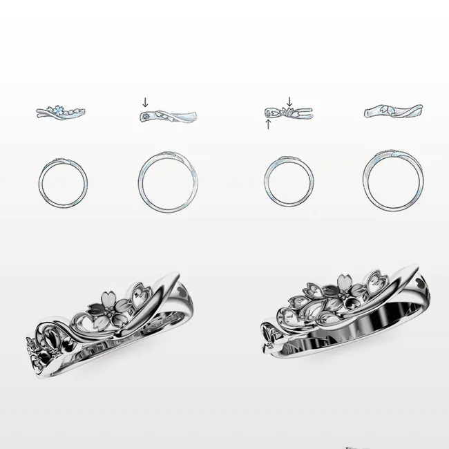 結婚指輪のデザインポイント