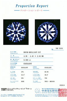 0.309ctダイヤモンド ルース D/SI1/3EX H&C